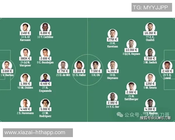 切尔西战绩堪忧仅获8分排名第5竞争激烈身后9队紧追不舍分差微小 切尔西战绩堪忧仅获8分排名第5竞争激烈身后9队紧追不舍分差微小