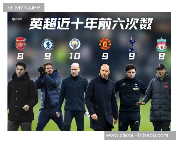 B费在英超对阵Big6的进球数据分析热刺7球领跑曼城紧随其后6球